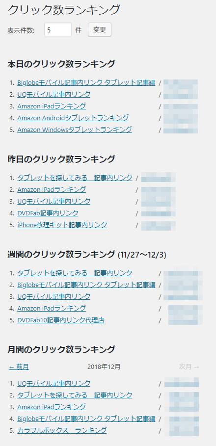 タグ管理マネージャーのクリックランキング