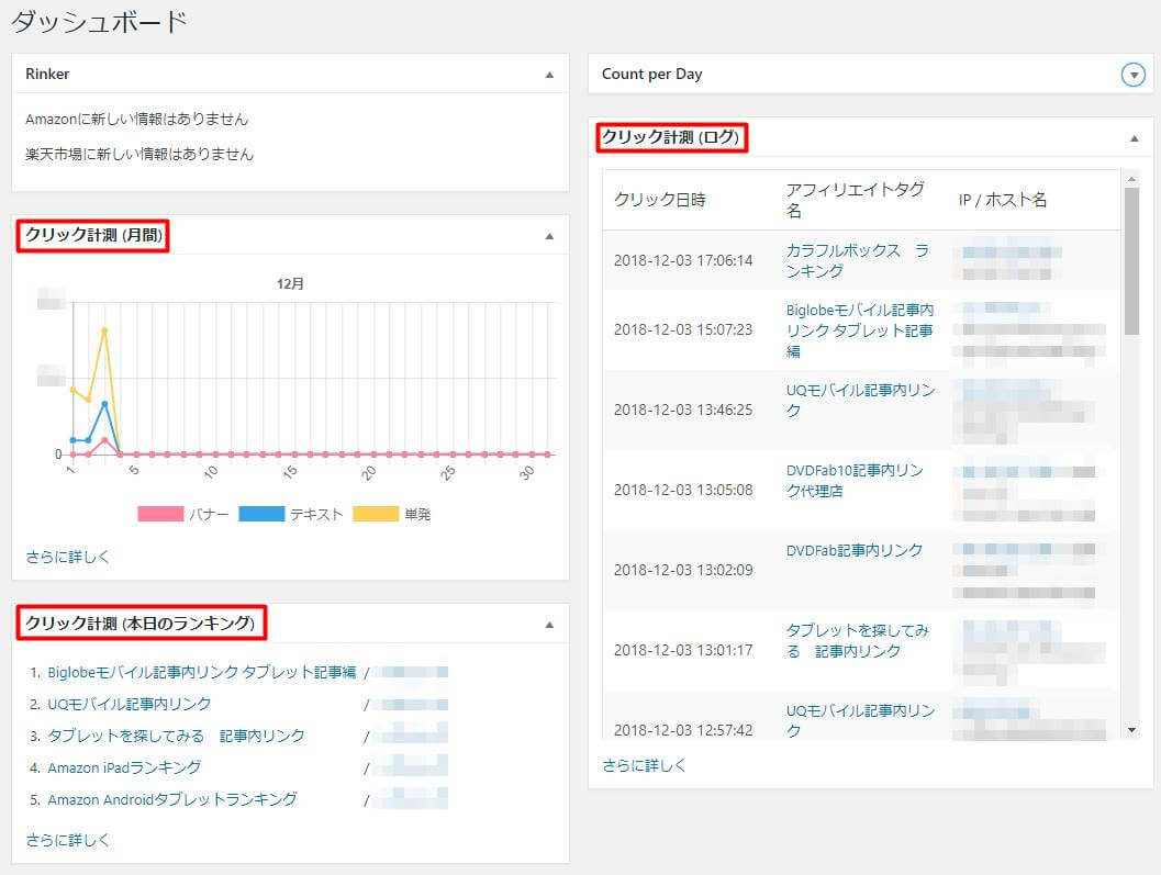 ダッシュボードを使ったタグ管理画面