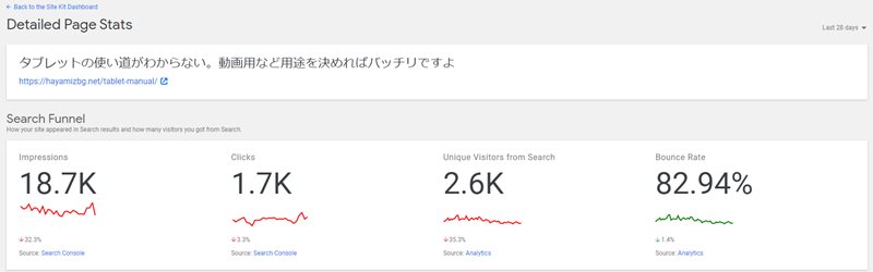 解析結果が表示