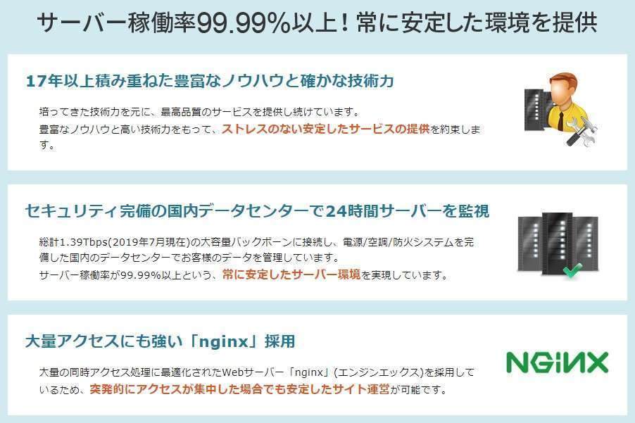 エックスサーバーの稼働率は99.99%