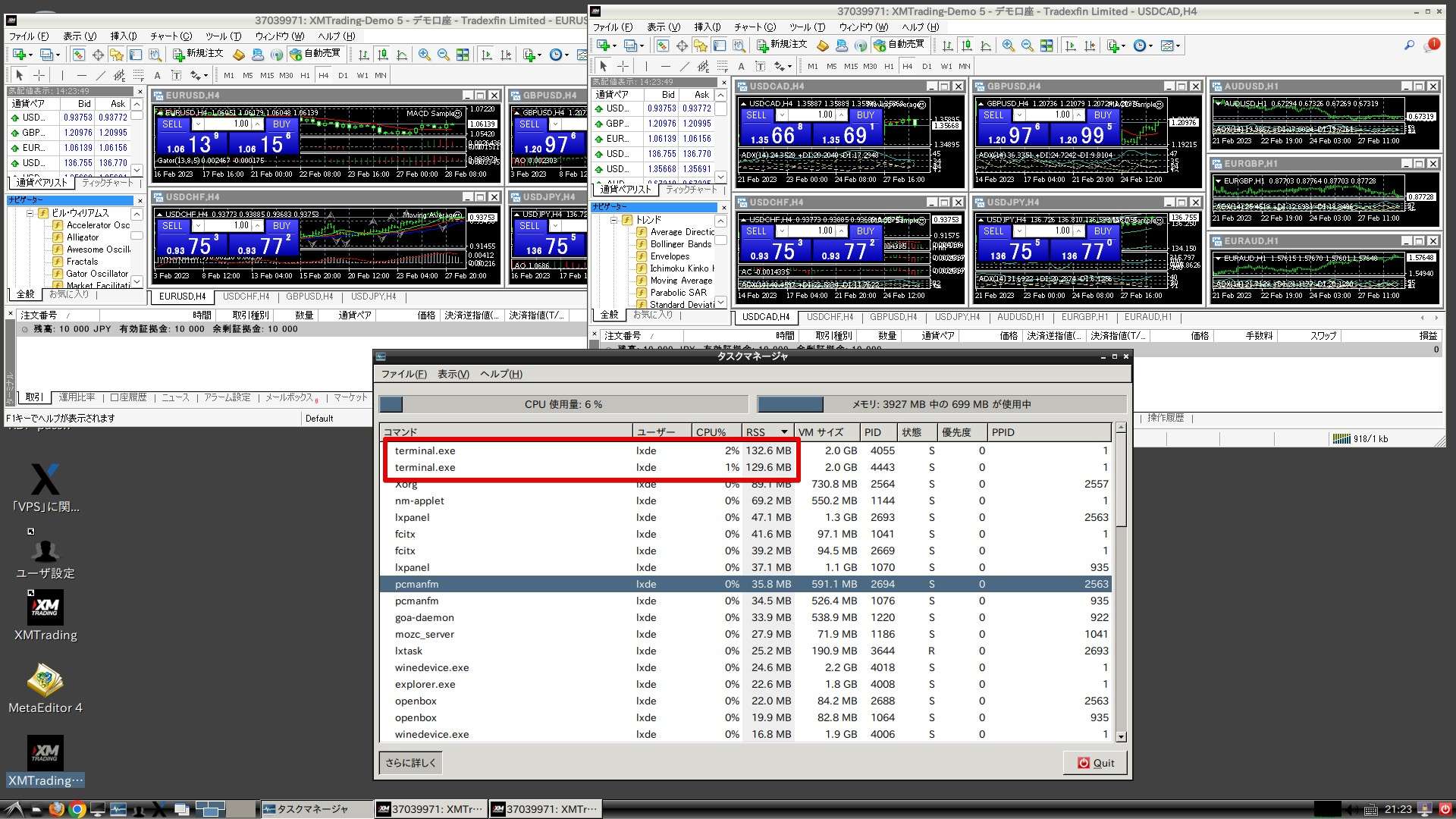 下の画像はMT4を2つ動かしている場合のメモリ消費量を表示したものです。