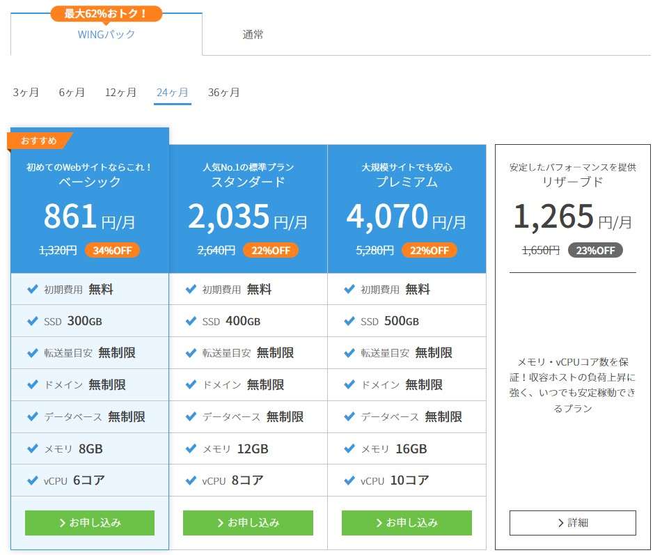 ConoHa WINGの24カ月契約では月額料金が861円