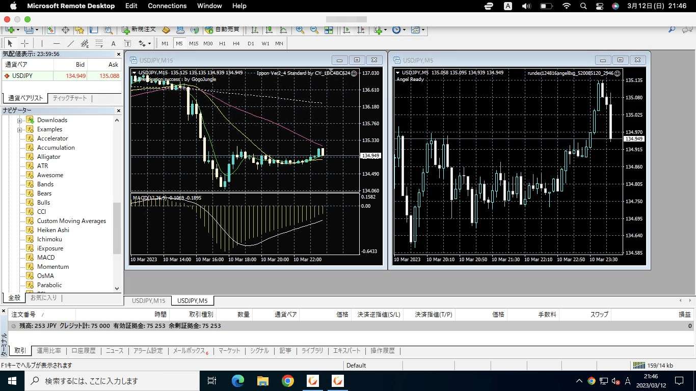 Windows VPSへ接続できました。画像はMT4というアプリが動いている状態です。