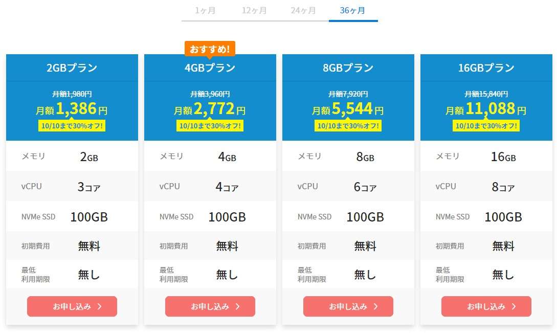 Xserver for Windowsとは、レンタルサーバーでは不動の人気「エックスサーバー株式会社が運営するWindows VPS」です。