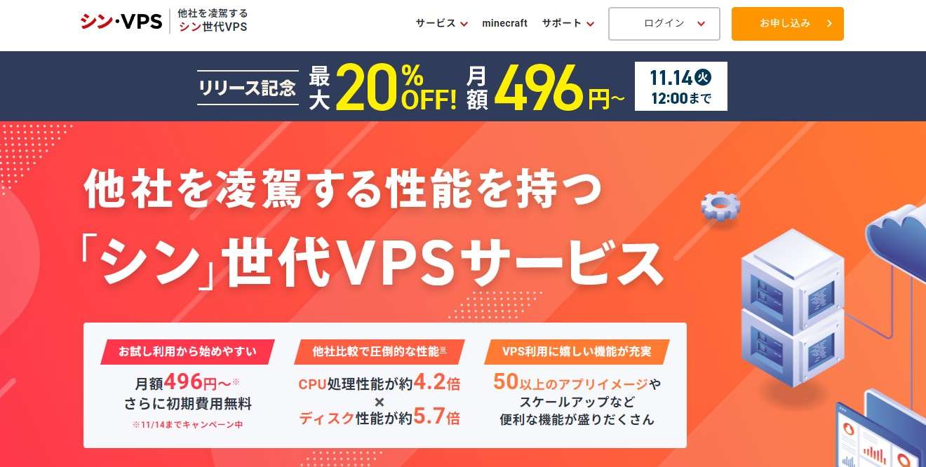 シンVPS公式サイトに入り申し込みをクリックします。