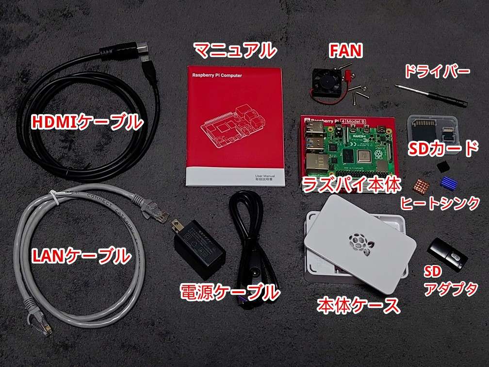 Raspberry Pi4セット内容と詳細