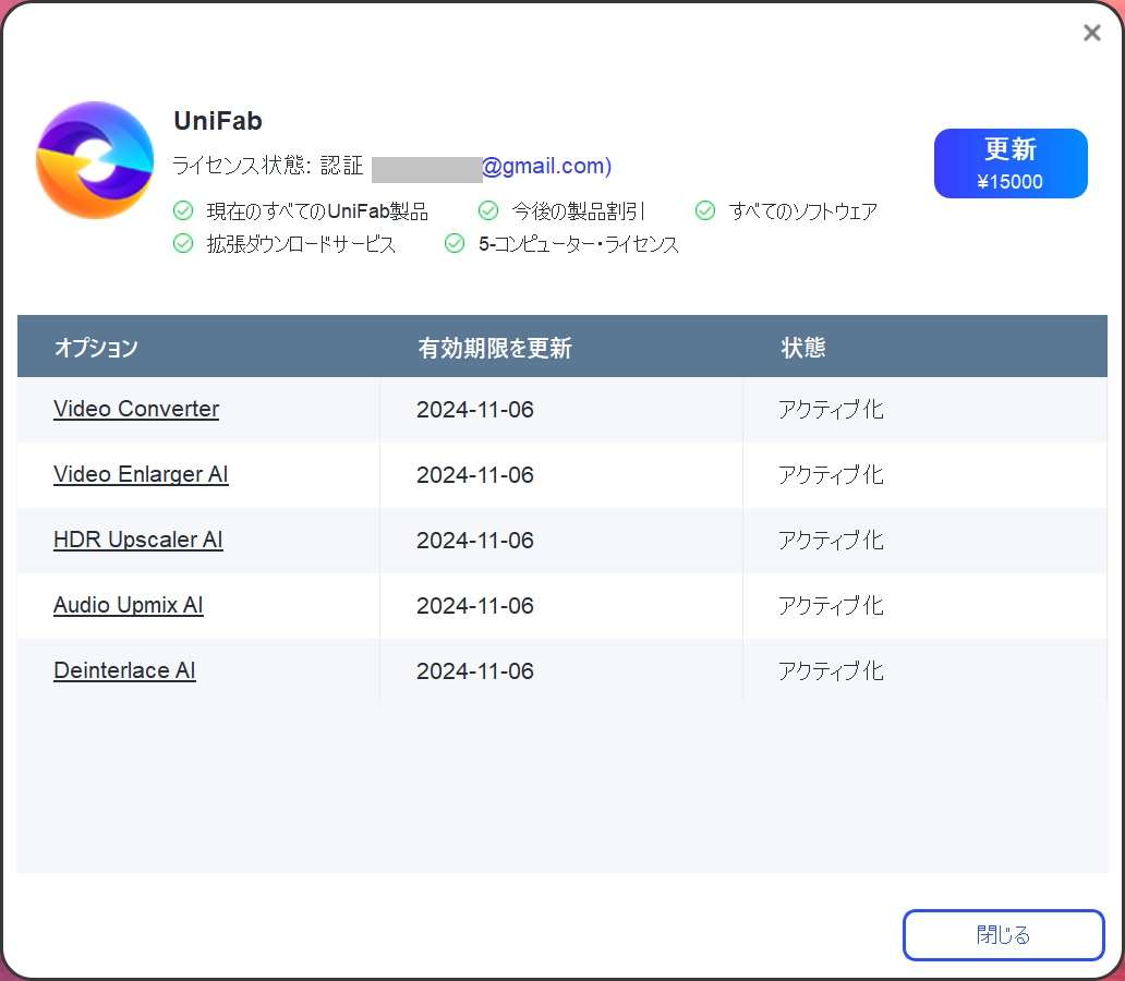 オールインワンを購入しているので、すべての機能が「アクティブ化」されています。